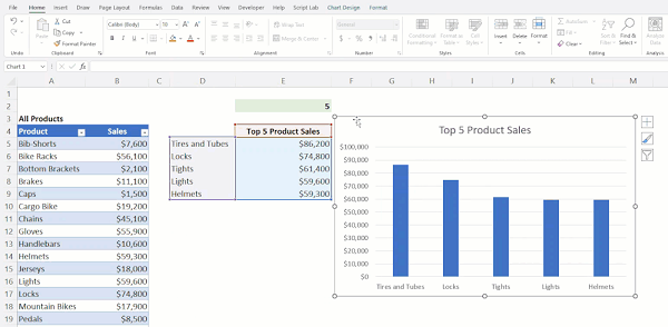 Microsoft Office LTSC 2024专业增强版