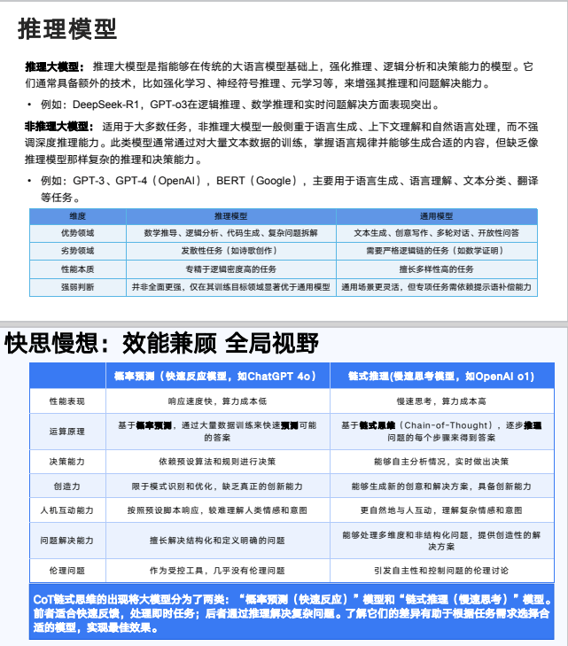 deepseek从入门到精通清华大学pdf